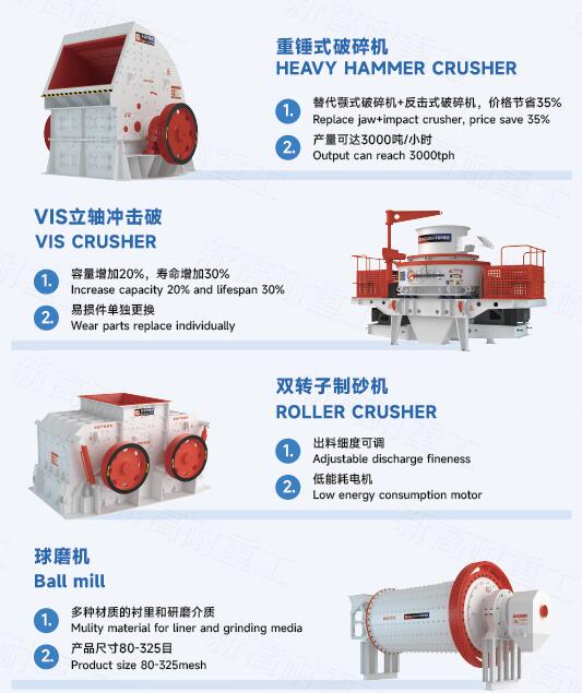 High-quality and efficient mining equipment