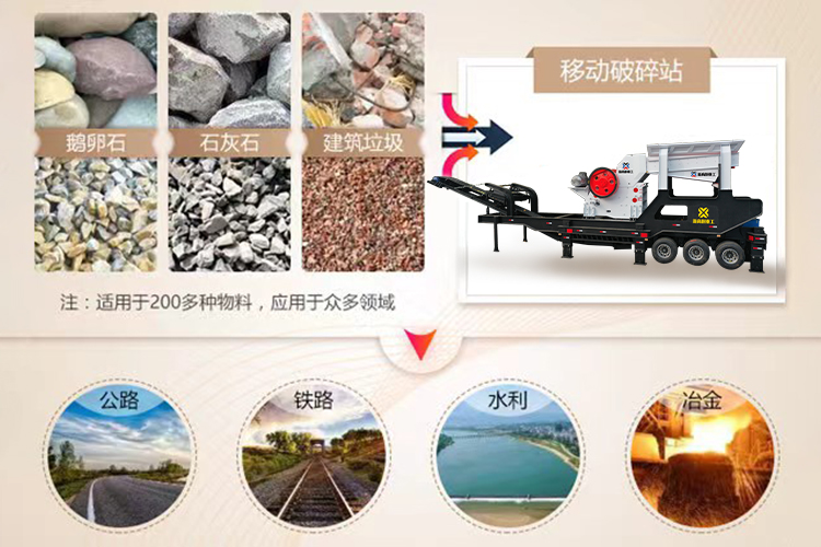 Mobile Crusher Application.jpg