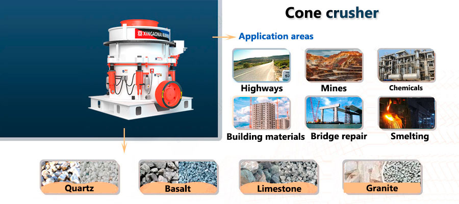 Cone crusher application areas