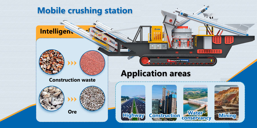 Mobile crushing field