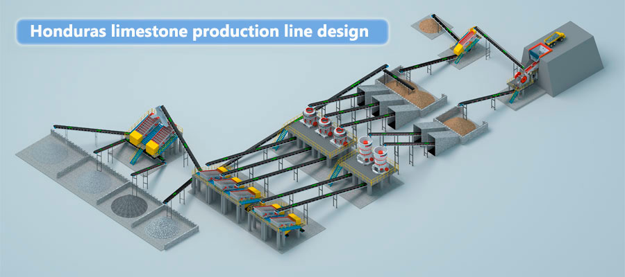 Honduras 1000 tons/hour production line design