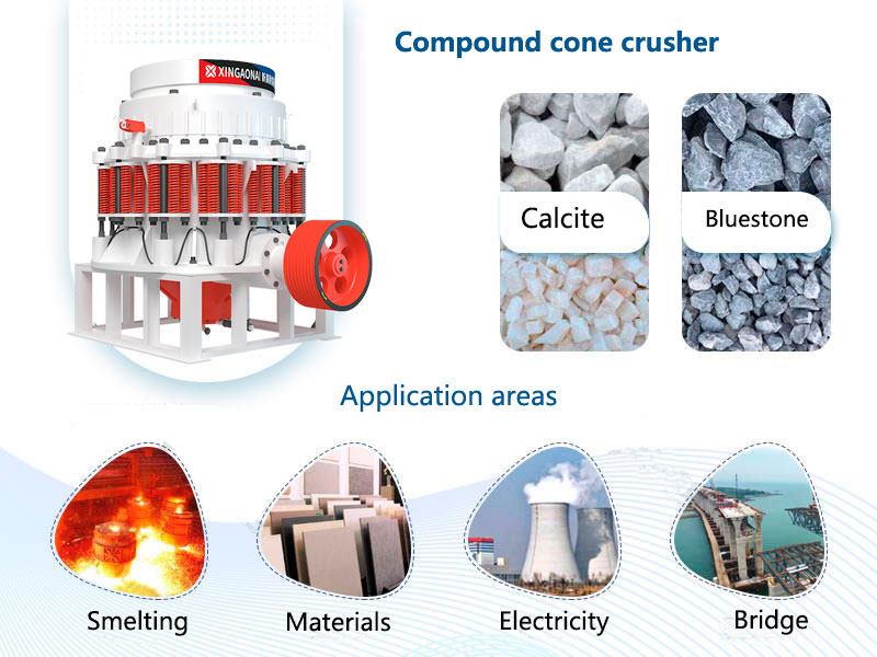 What are the commonly used cone crushers?