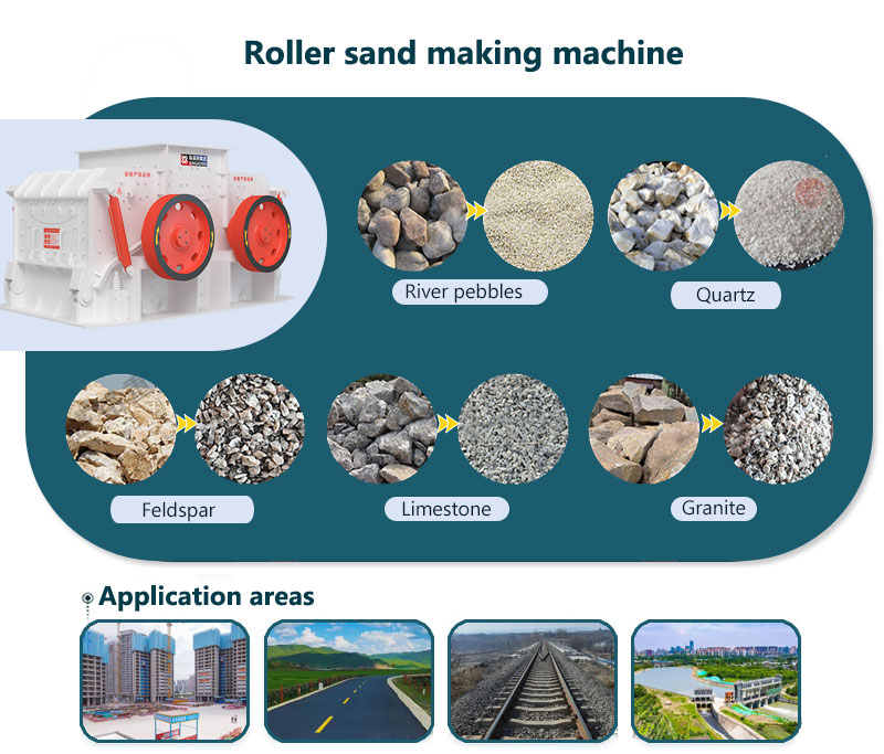 Double-roll sand making machine field