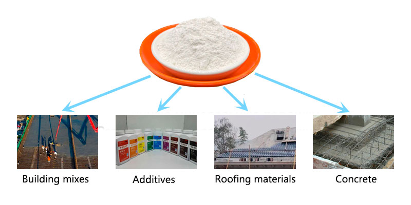 Applications of mineral powders2