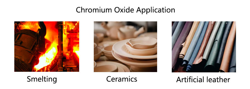 Chromium oxide uses