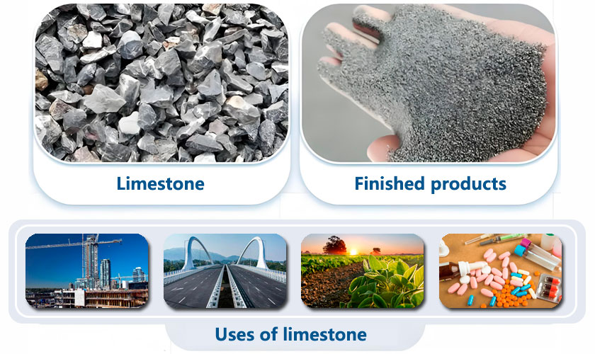 Uses of Limestone