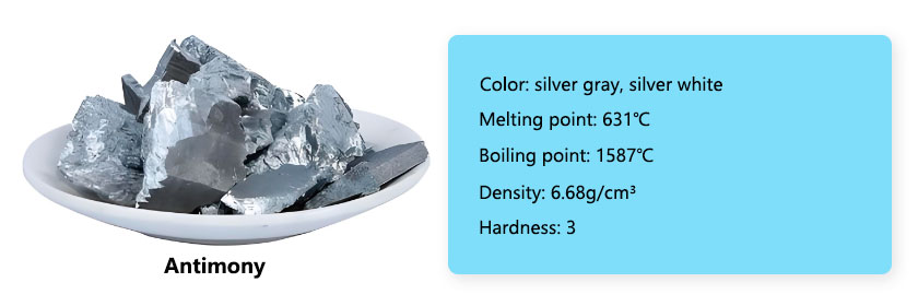  Physical properties of antimony