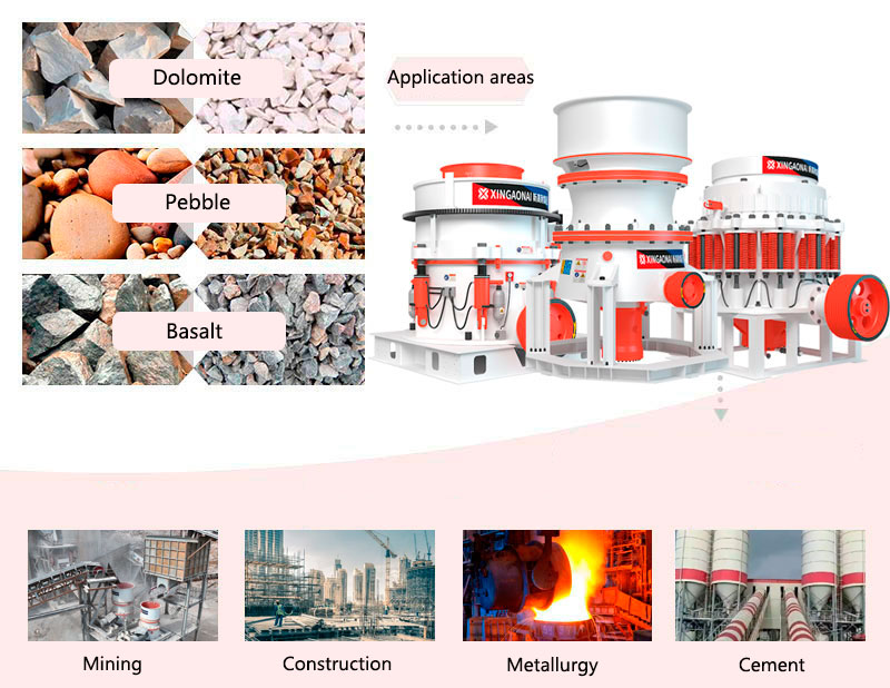 Application of cone crusher