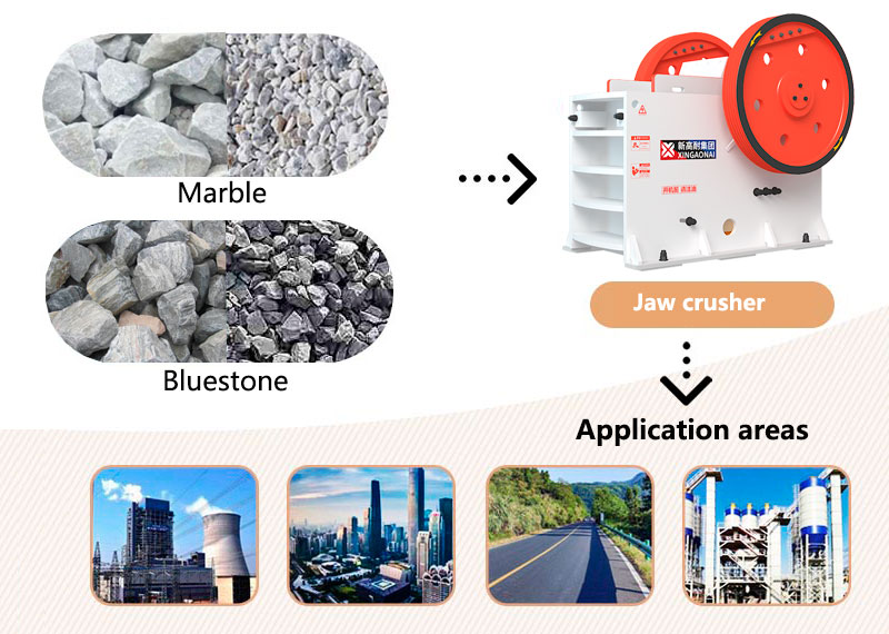 jaw crusher uses