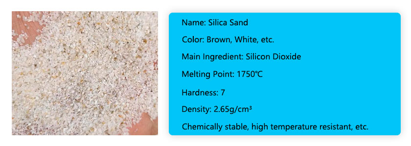 Basic characteristics of silica sand