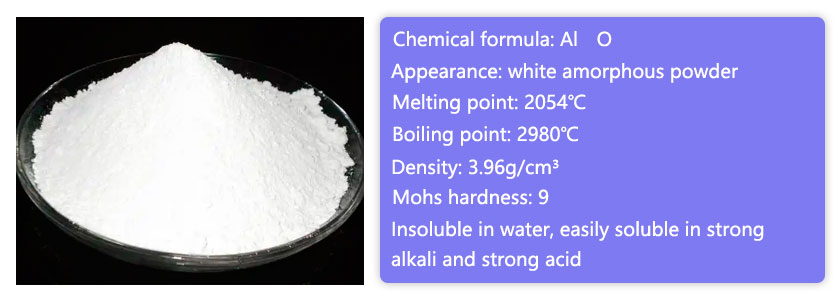 Alumina properties