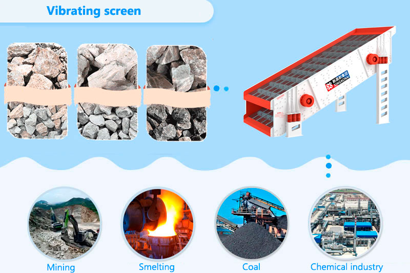 Application of vibrating screens