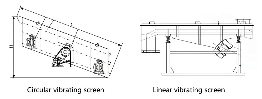 Different appearance and structure