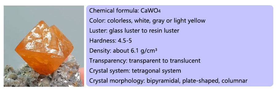 Characteristics of Scheelite